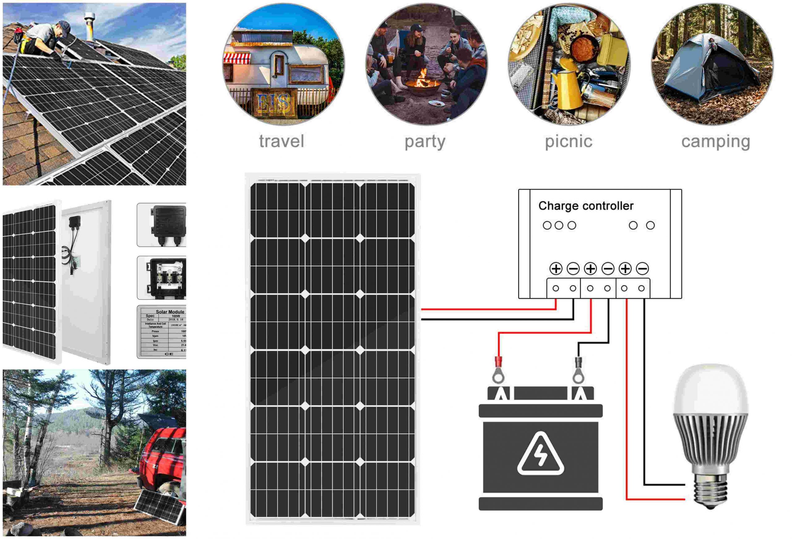 modelo-eco-worthy-modulo-solar-rigido-100w-uno-de-los-mejores-en-amazon